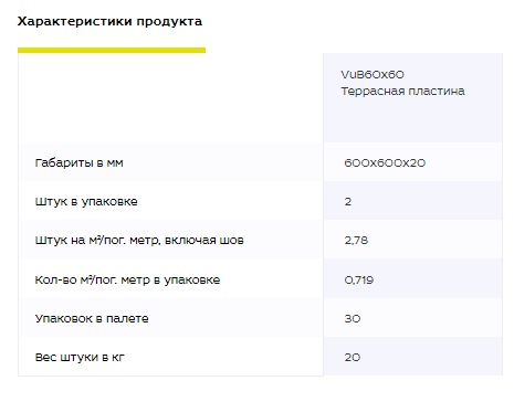 Террасные пластины Villeroy & Boch Террасные пластины PLATFORM  Antrachite